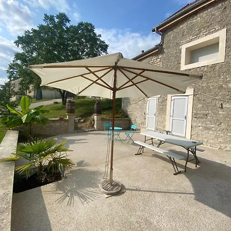 Chez Mongery